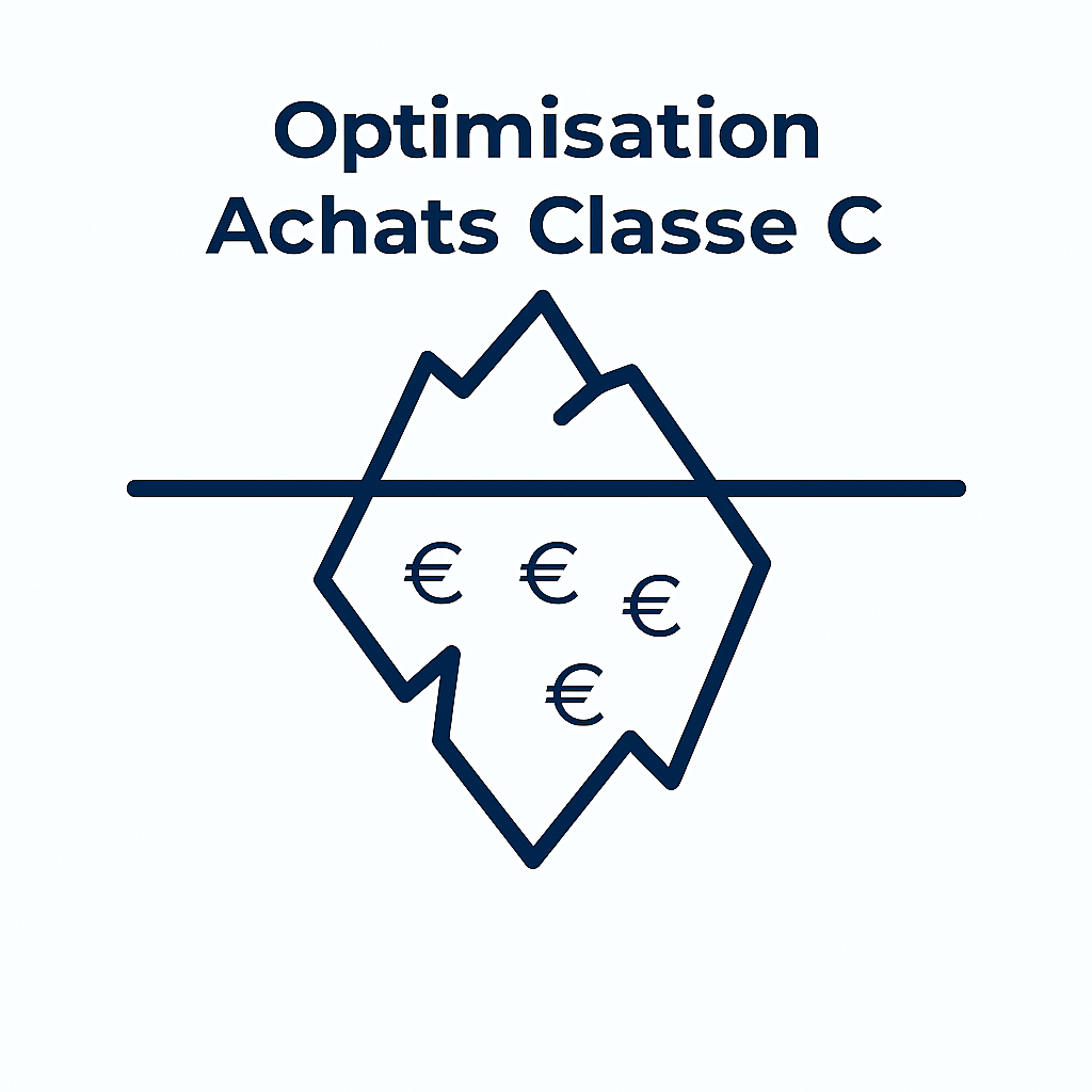 Optimisation Achats Classe C
